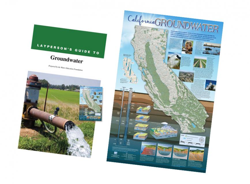 Groundwater Education Bundle