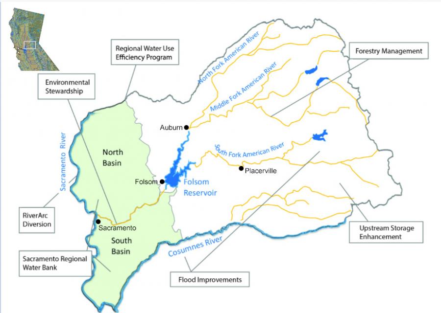 Map of the American River watershed