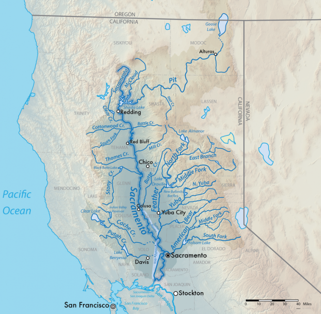Sacramento River Basin