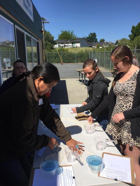 Educators created a model to test factors that influence melting of snowpack in the Project WET activity 'Snow and Tell.' during a 2017 DWR-Project WET climate workshop in Lake County.