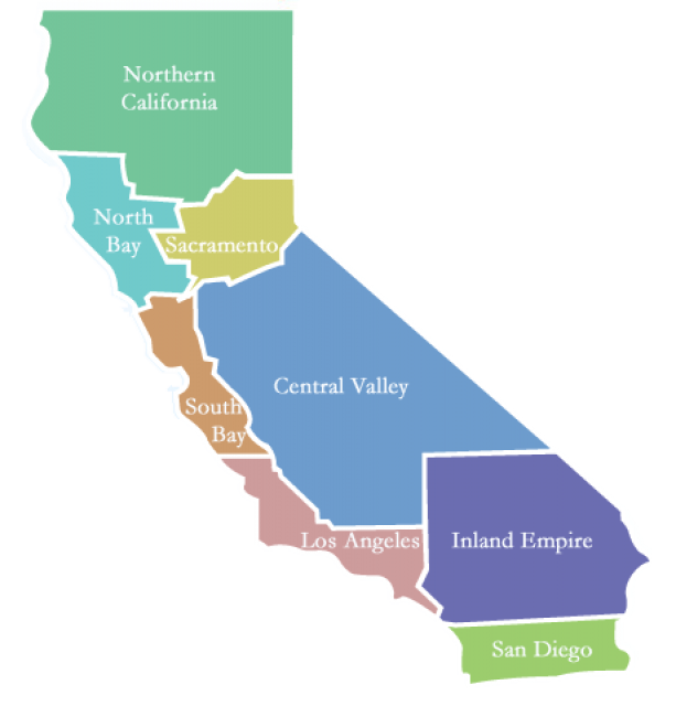 California regions and water resources.