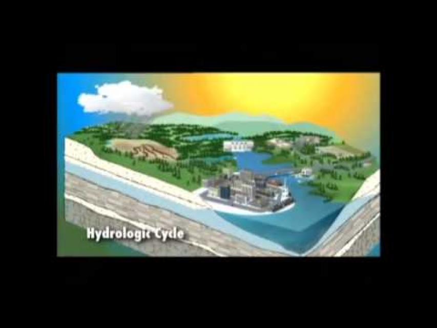 Hydrologic Cycle