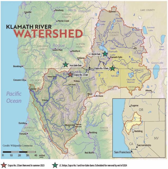 Klamath River Basin